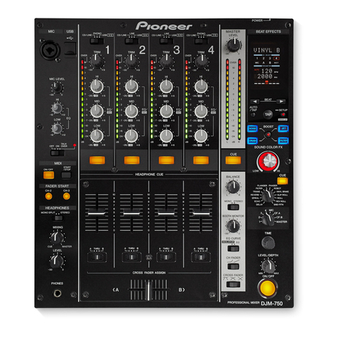 Pioneer DJM-750 quick start guide