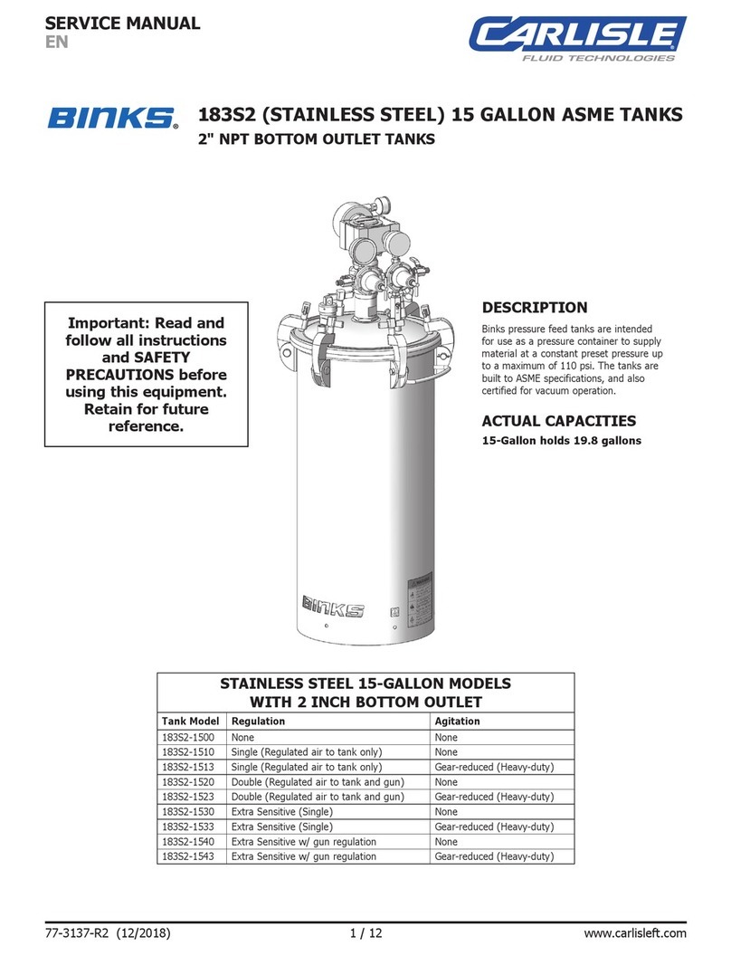 Carlisle BINKS 183S2 Service manual