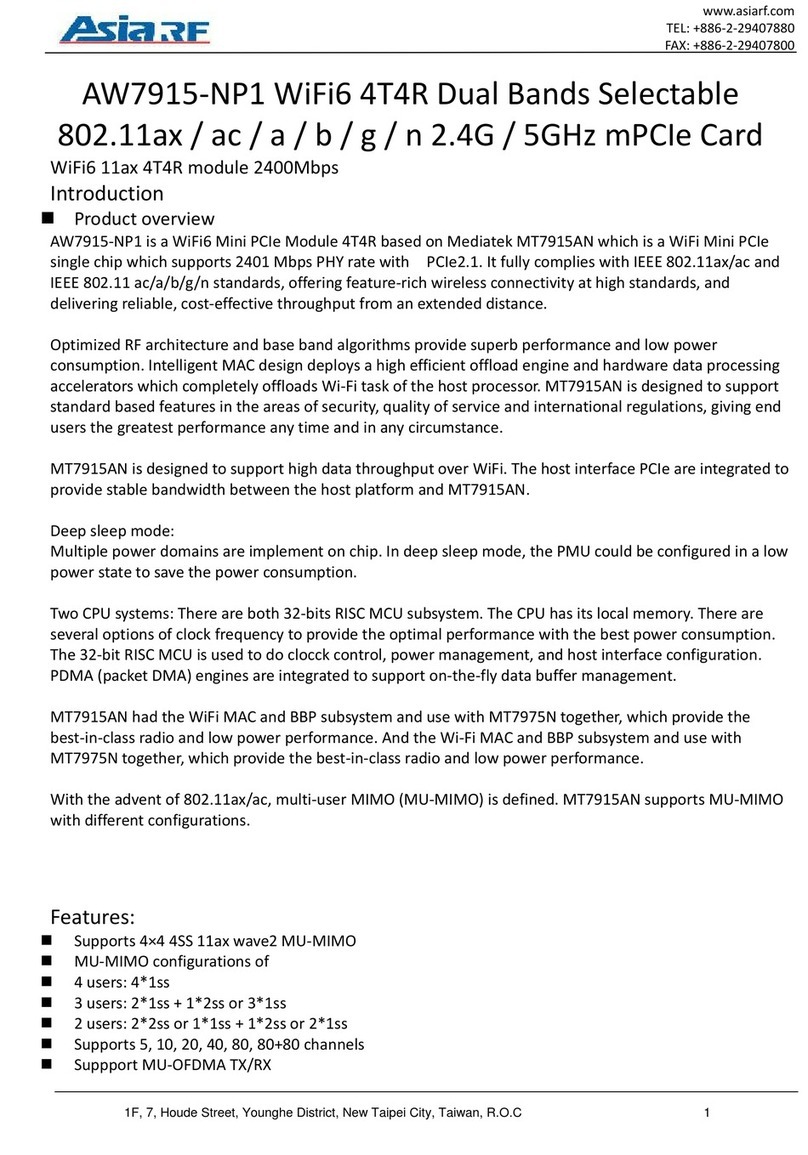 AsiaRF AW7915-NP1 manual