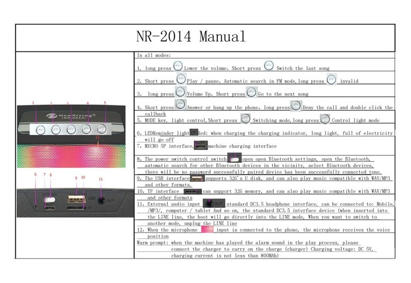 Crosley NR-2014 User manual