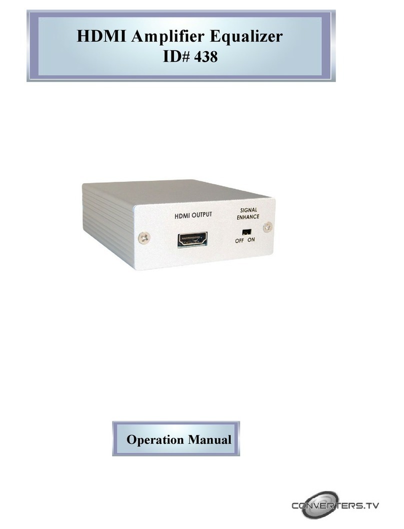 Converters.TV 438 User manual