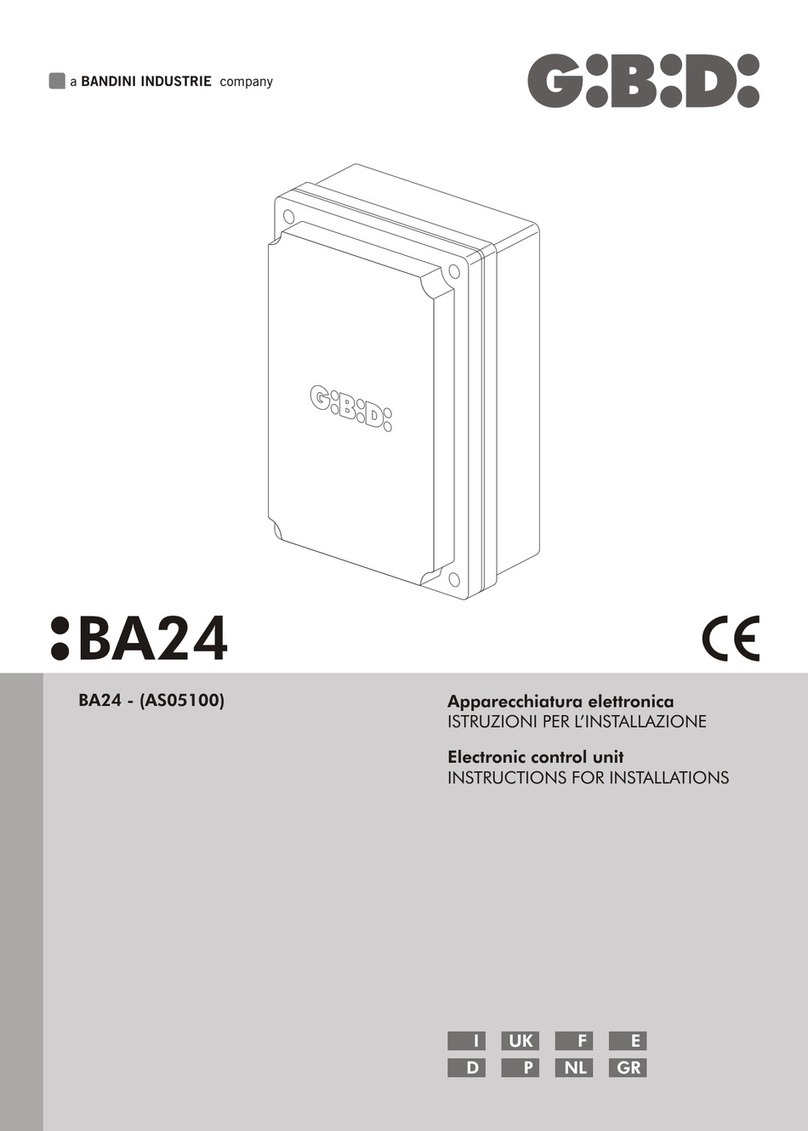 Bandini Industrie G:B:D: BA24 Guide