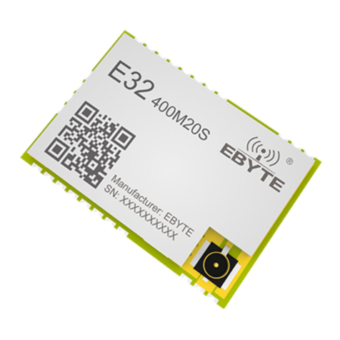 Ebyte E32-400M20S User manual Ebyte E32-400M20S User manual