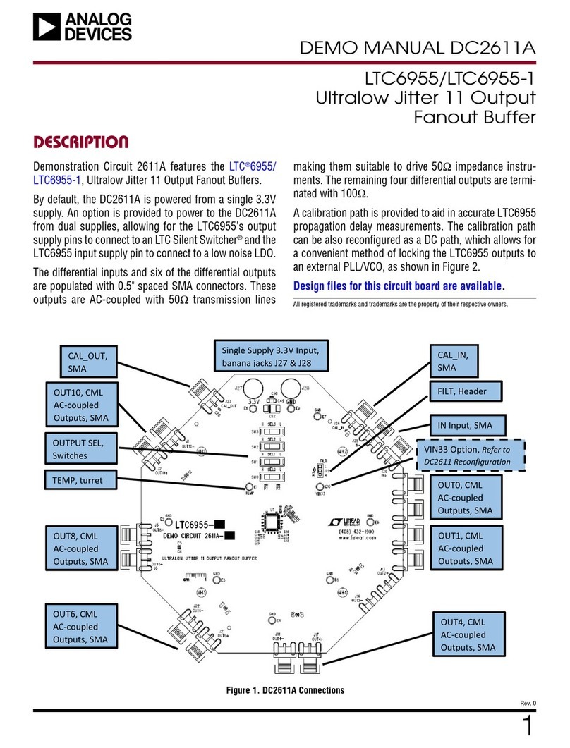 Analog Devices LTC6955 Quick setup guide Analog Devices LTC6955 Quick setup guide
