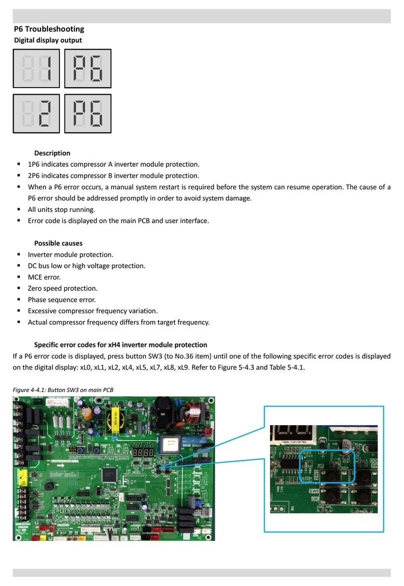 Midea P6 Troubleshooting
