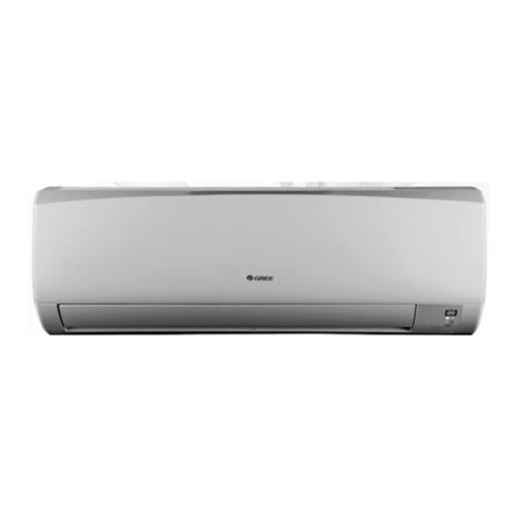Gree RIO12HP115V1A User manual