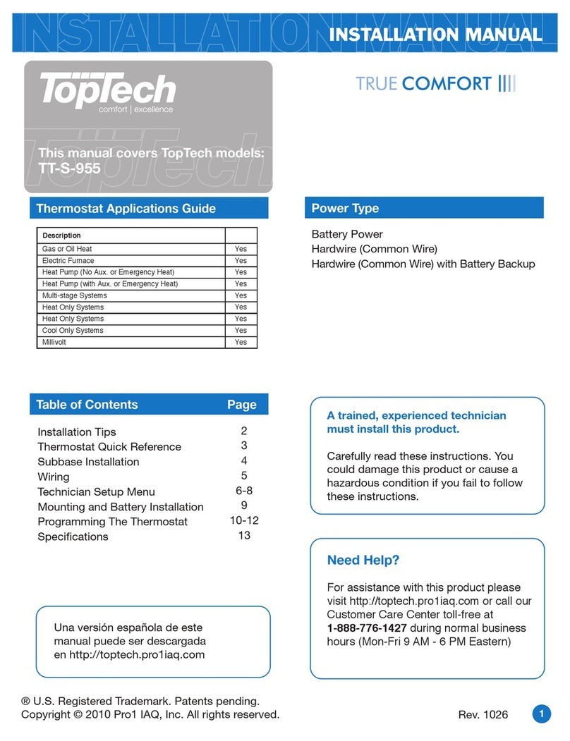 Pro 1 IAQ TopTech TT-S-955 User manual Pro 1 IAQ TopTech TT-S-955 User manual