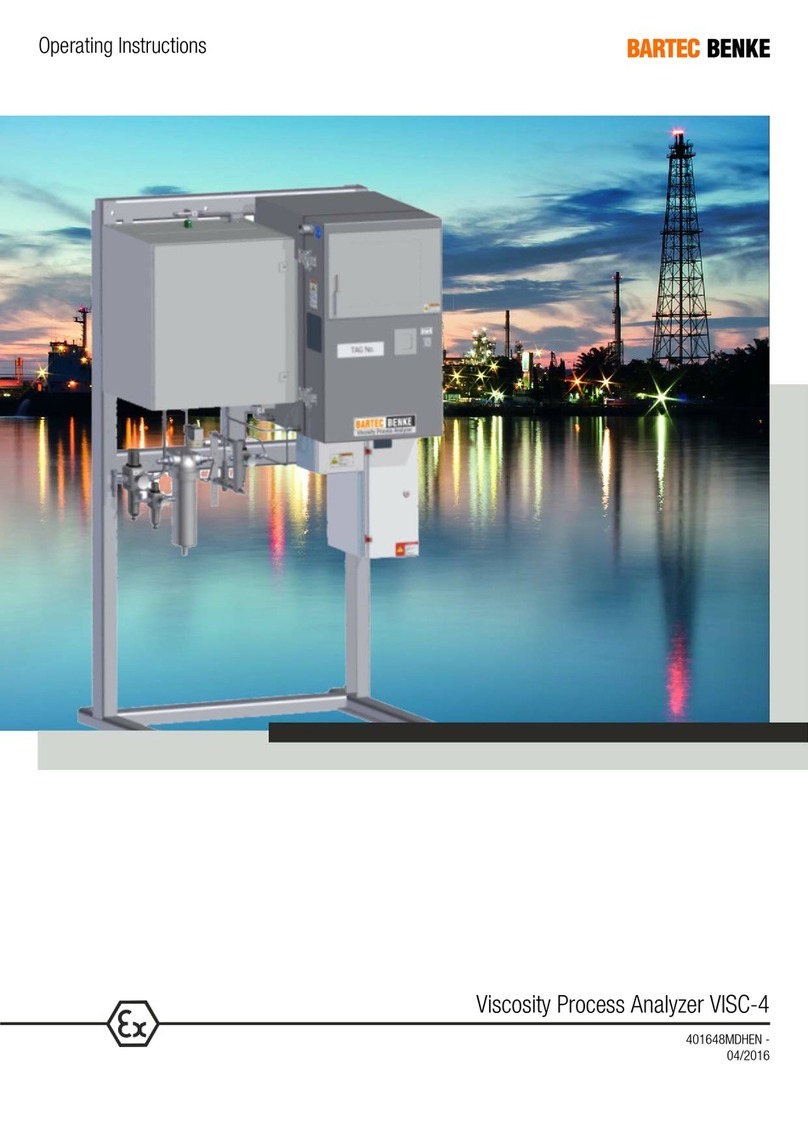 BARTEC BENKE VISC-4 User manual