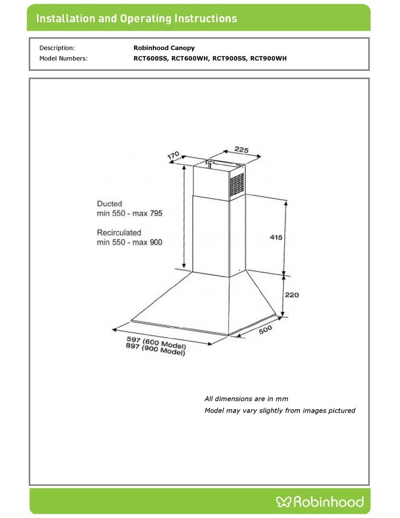 ROBINHOOD RCT600SS User manual