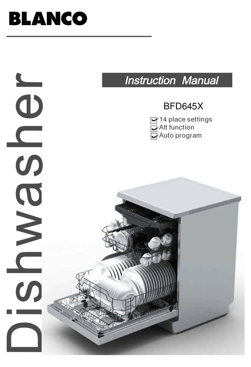 Blanco BFD645X User manual