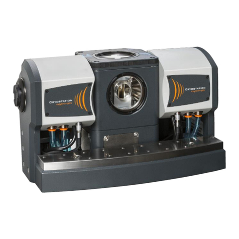 Montana Instruments Cryostation s50-MO Options User Manual