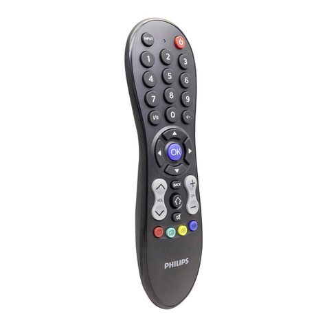 Philips SRP3011 User manual