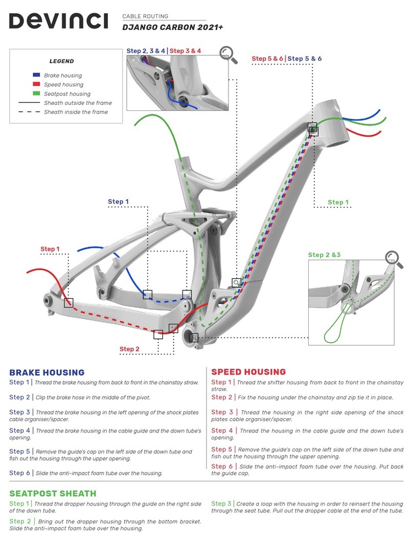 devinci DJANGO CARBON 2021+ quick start guide