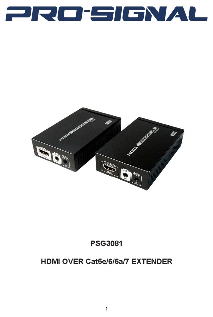 PRO SIGNAL PSG3081 instruction manual