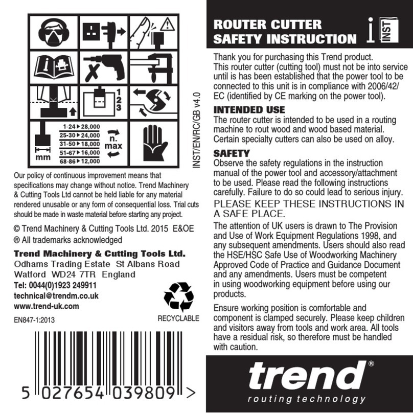 TREND 40/15X1/2TC Safety instruction