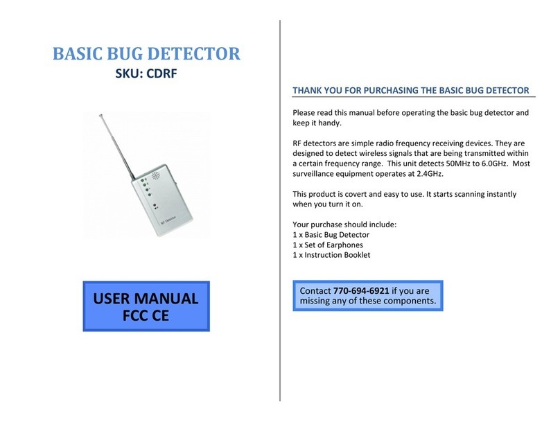 Mini Gadgets CDRF user manual