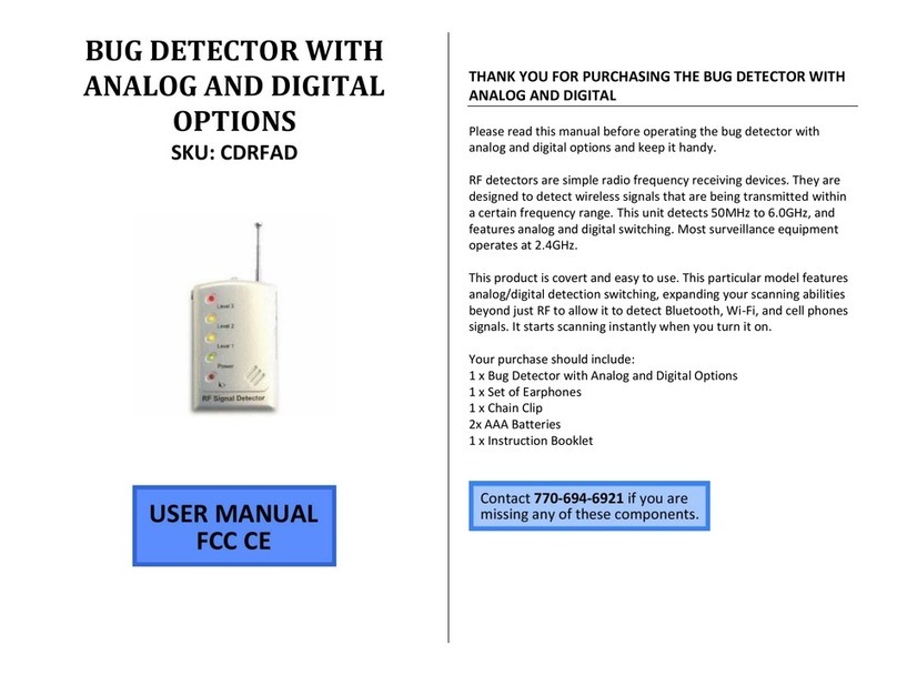 Mini Gadgets CDRFAD user manual