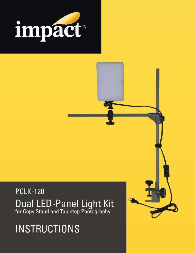 impact PCLK-120 instructions