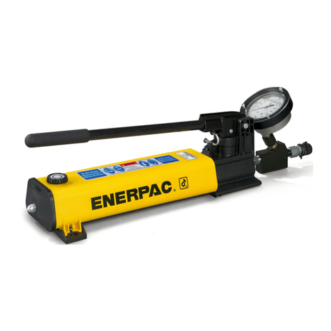 Enerpac HPT-1500 Repair Parts Sheet