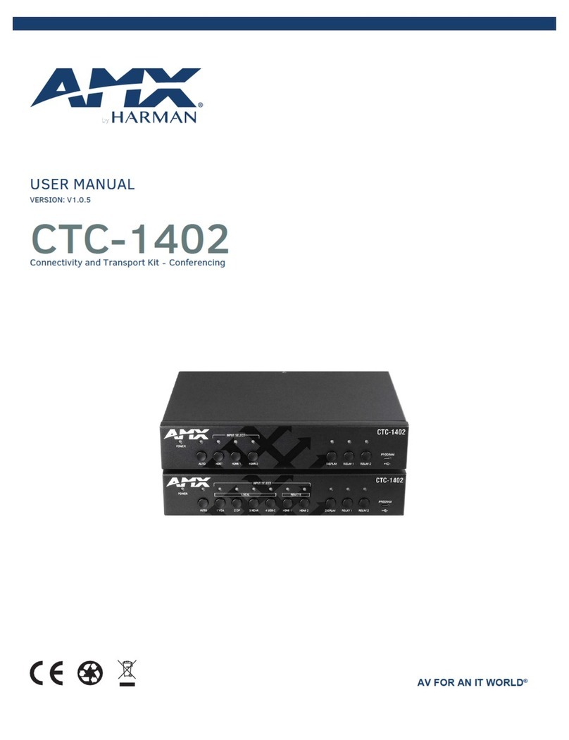 Harman AMX CTC-1402 user manual