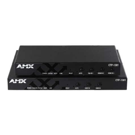 Harman AMX CTP-1301 User manual