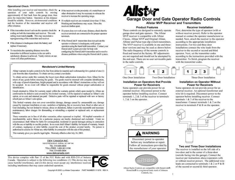 Allstar MVP User manual Allstar MVP User manual