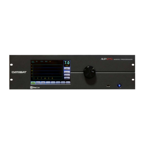 Datasat AP25 Installation and operating guide
