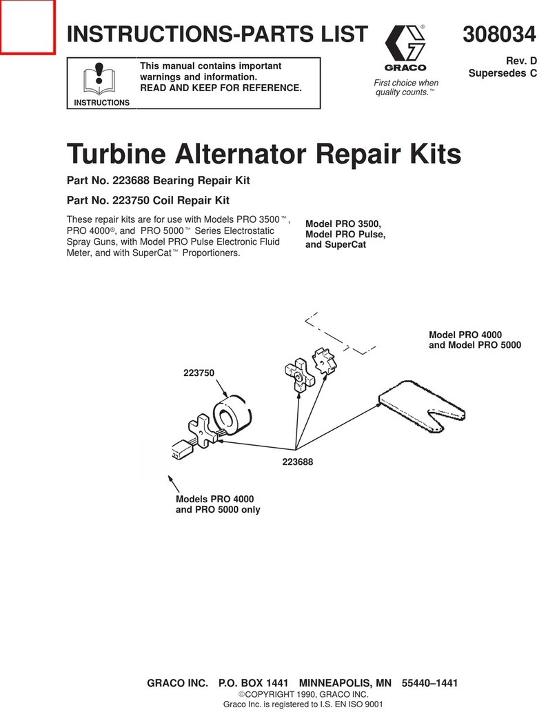 Graco 223688 Operation manual