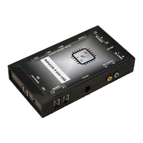 astrojolo AstroLink 4 USB manual