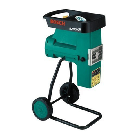 Bosch AXT 2200 HP User manual