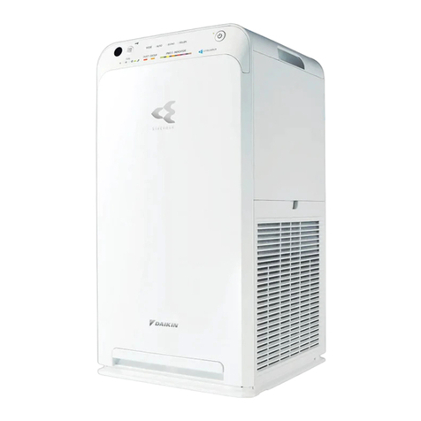 Daikin MC55YPVM Operation manual