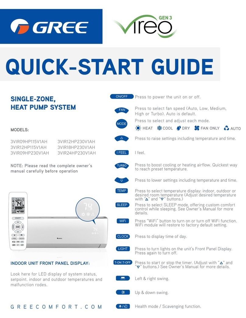 Gree 3VIR09HP115V1AH quick start guide