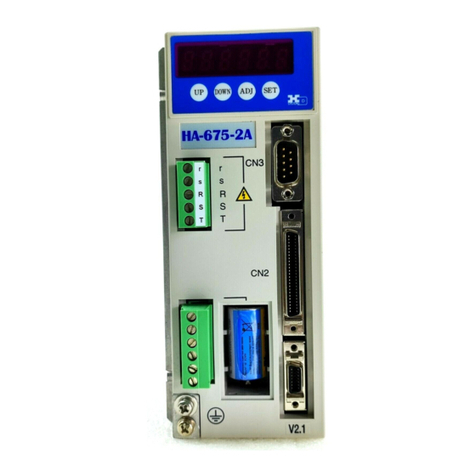Harmonic Drive HA-675 Series User manual
