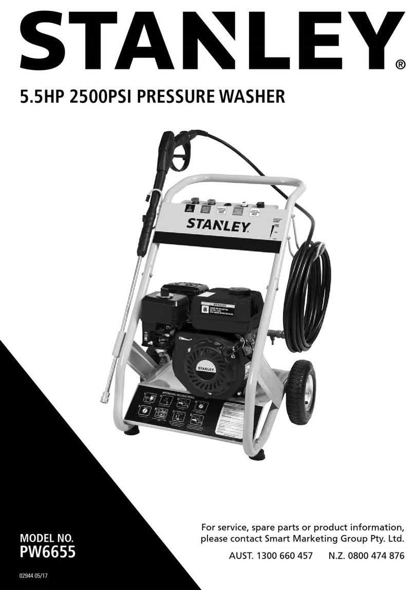 Stanley PW6655 User manual