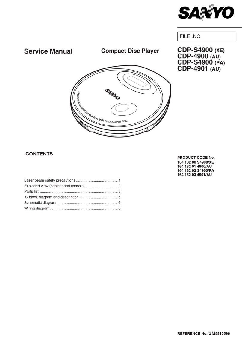 Sanyo CDP-S4900 XE User manual Sanyo CDP-S4900 XE User manual