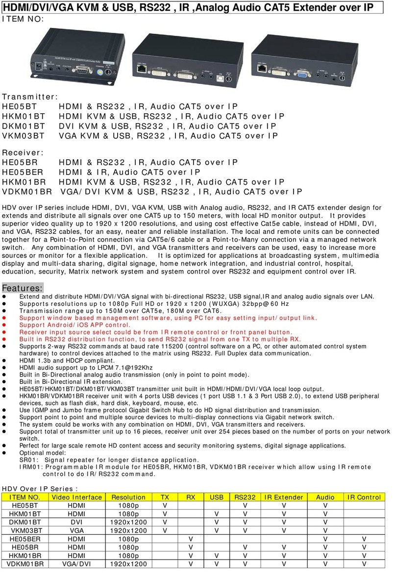 Optivisus HE05BT manual