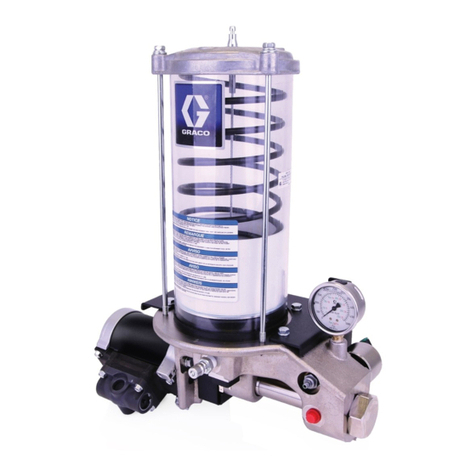 Graco LubePro A4000 User manual