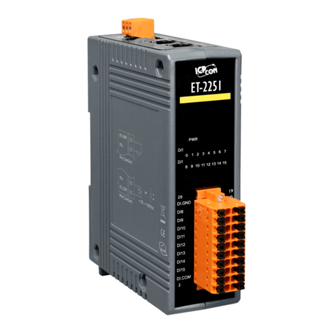 ICP CON ET-2251 User manual