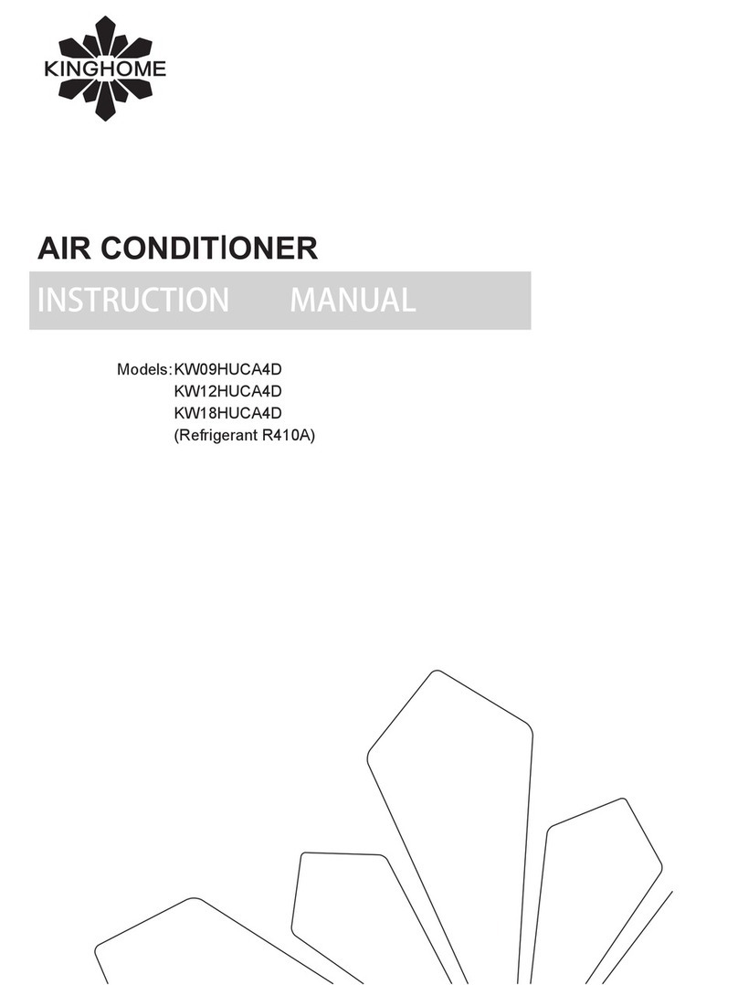 Kinghome KW09HUCA4D User manual Kinghome KW09HUCA4D User manual