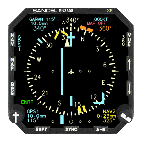 Sandel SN3308 Guide
