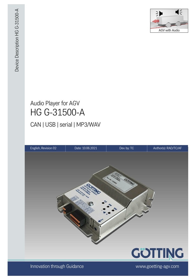 Gotting HG G-31500-A manual