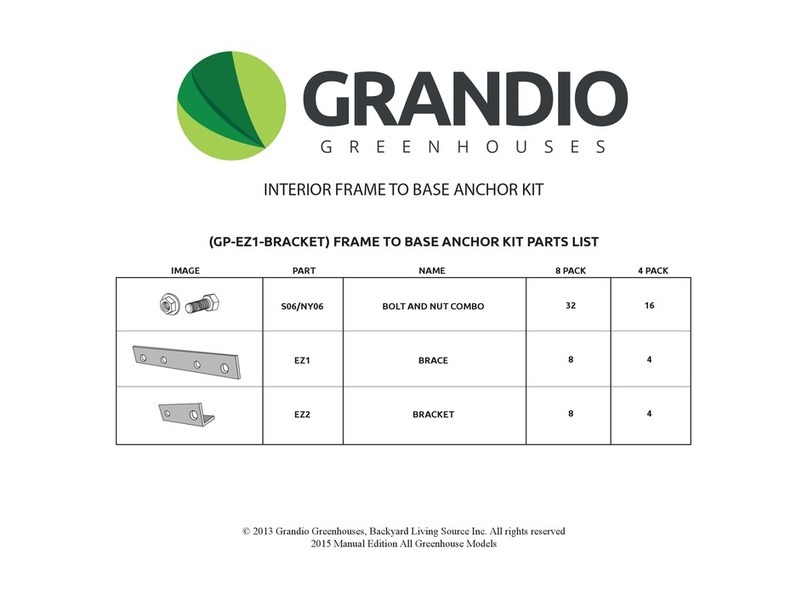 Grandio GP-EZ1 User manual