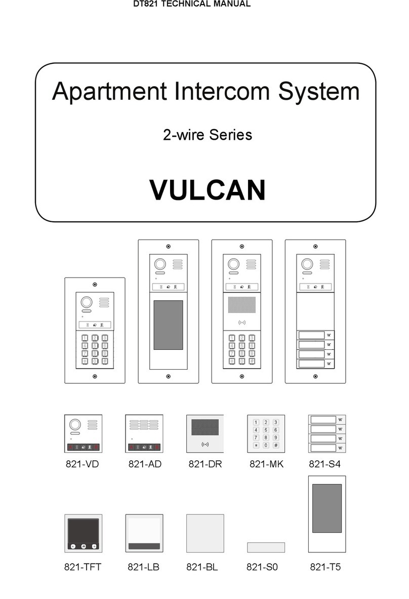 2easy 2-wire Series User manual 2easy 2-wire Series User manual