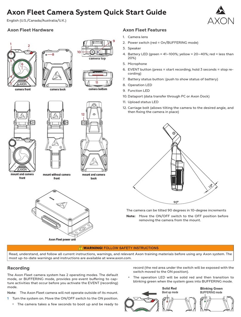 Axon Fleet User manual