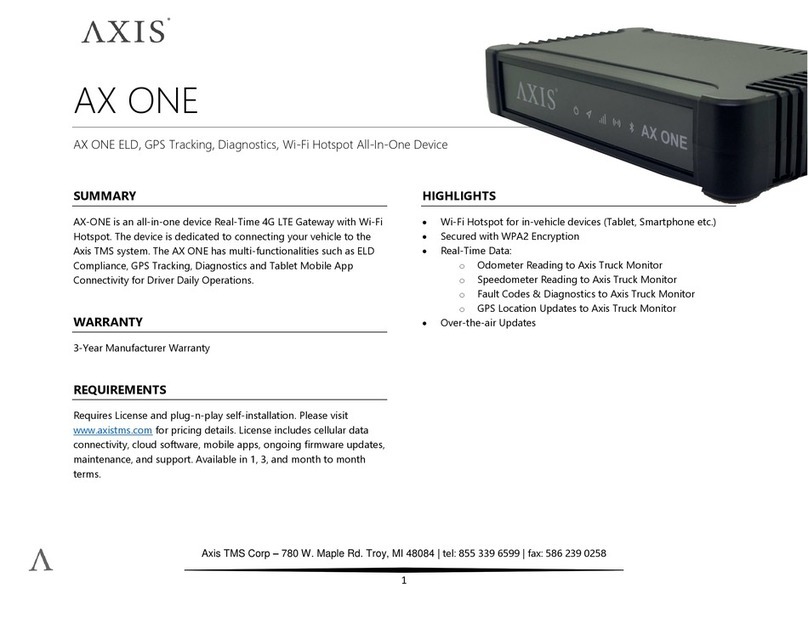Axis AX ONE User manual