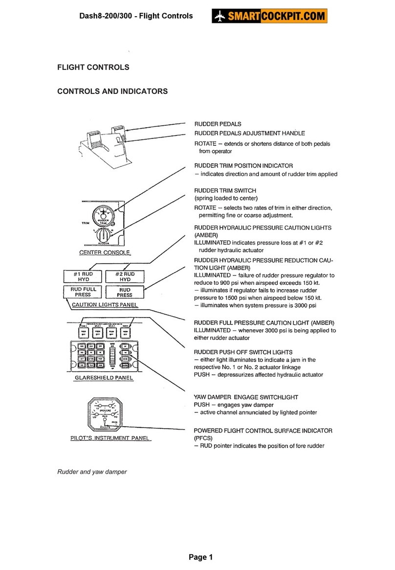 SmartCockpit Dash8-200 manual