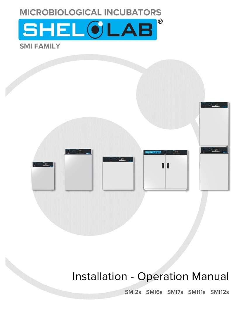 Shel lab SMI Series operating manual
