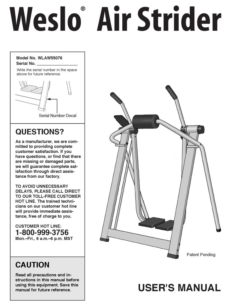 Weslo WLAW55076 User manual