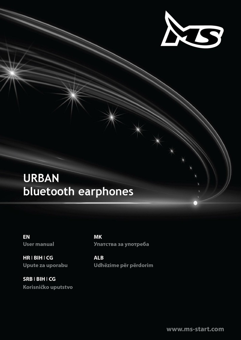 MS URBAN User manual