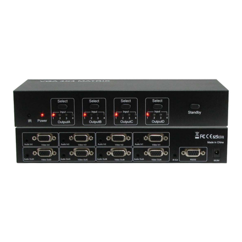 A-Neuvideo ANI-44VGA User manual